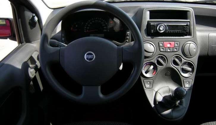 Panda - wizytówka Fiata