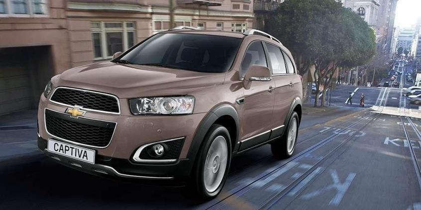 Przegląd promocji salonowych