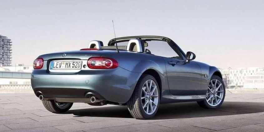 Przegląd promocji salonowych