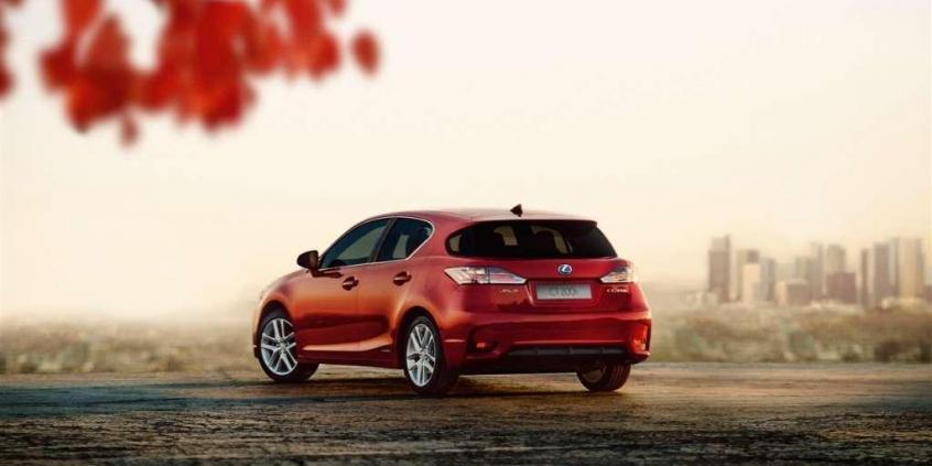 Przegląd promocji salonowych