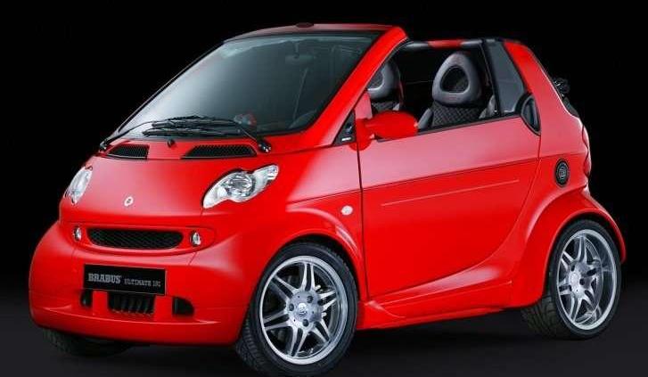 Co ma piernik do wiatraka ?