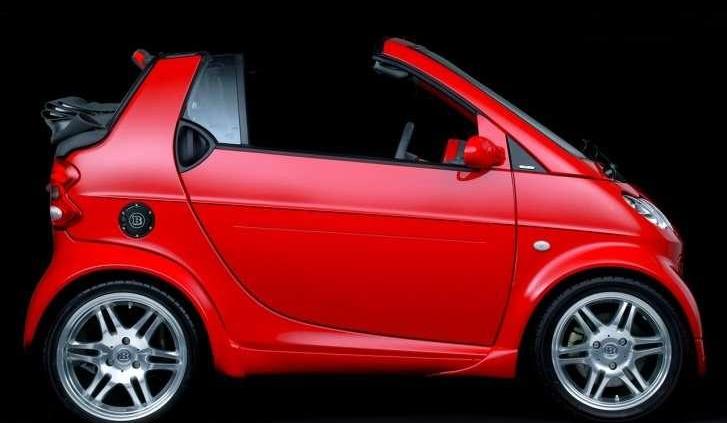 Co ma piernik do wiatraka ?