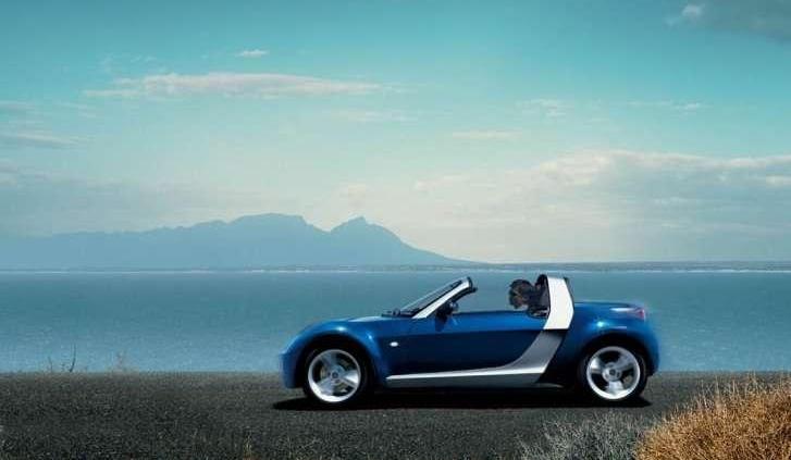 Co ma piernik do wiatraka ?