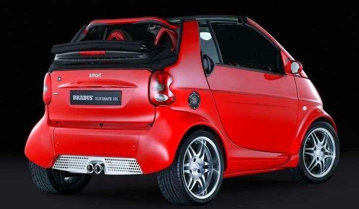 Co ma piernik do wiatraka ?