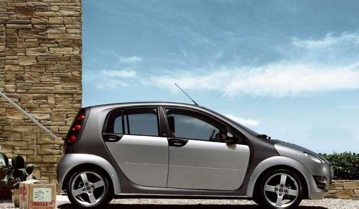 Co ma piernik do wiatraka ?