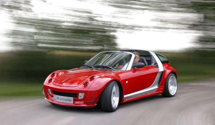 Co ma piernik do wiatraka ?