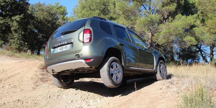 Dacia Duster - samochód na każdą drogę