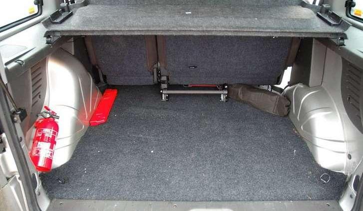 Włoski wielozadaniowiec