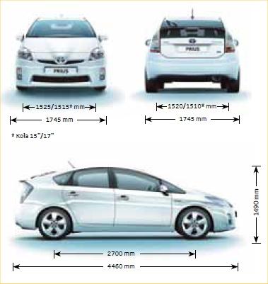 Szkic techniczny Toyota Prius III Hatchback