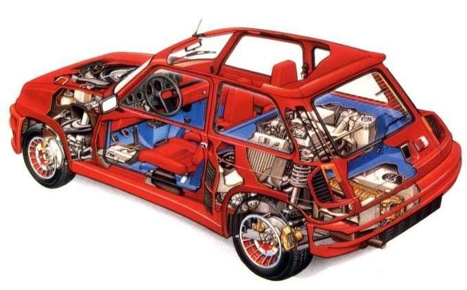 Francuski dla początkujących - Renault 5