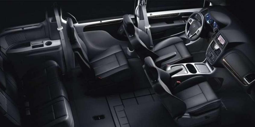 Lancia Voyager - Funkcjonalność w lepszym stylu