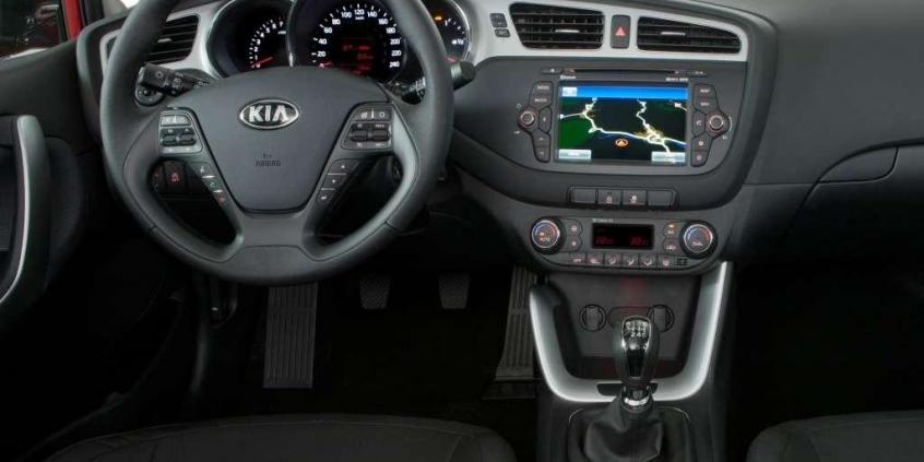 Ceny i wyposażenie: Skoda Octavia vs konkurenci