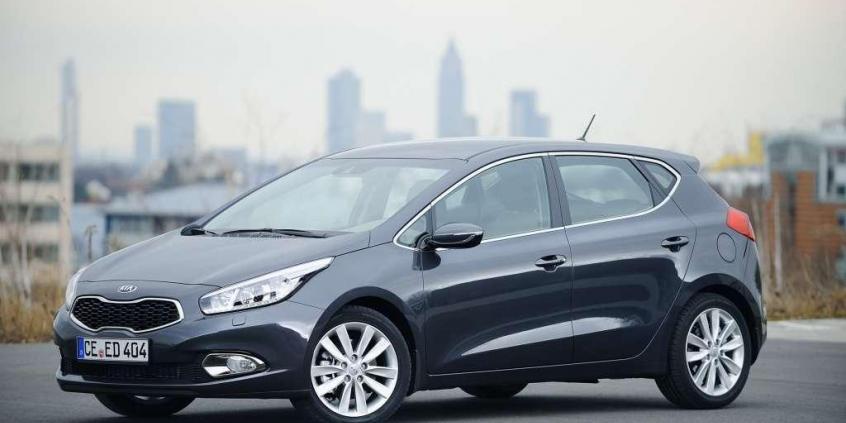 Ceny i wyposażenie: Skoda Octavia vs konkurenci