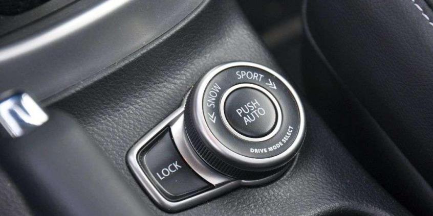 Suzuki SX4 S-Cross - na podbój rynku crossoverów