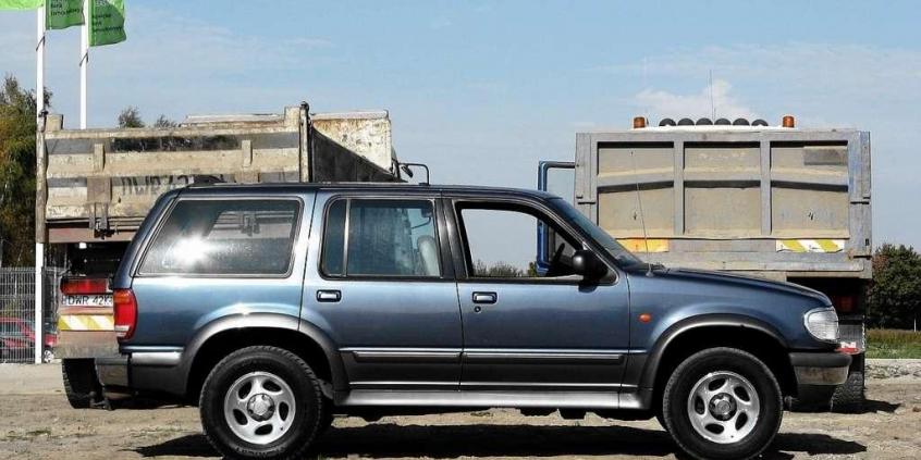 Explorer - dostać wiele za niewiele