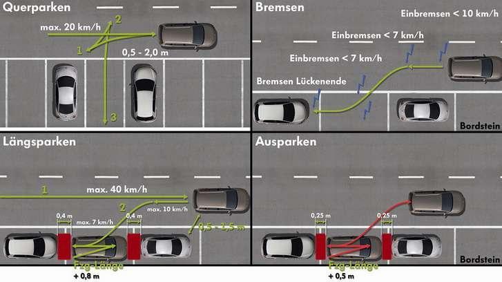 Nowe oblicze Tourana