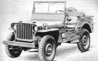 Definicja samochodu terenowego. Amerykański symbol. Legenda.