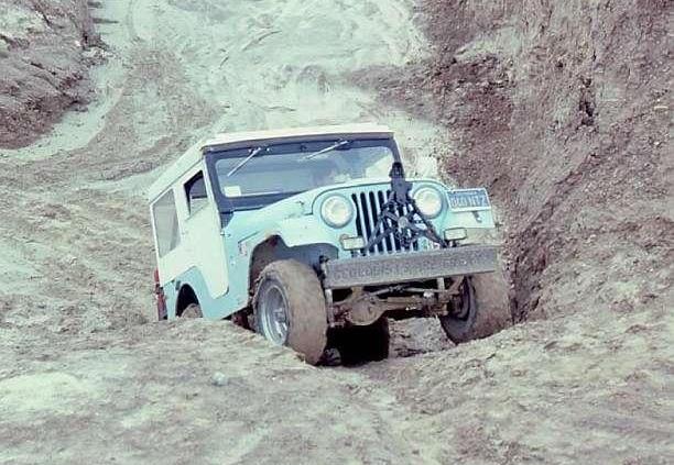 Definicja samochodu terenowego. Amerykański symbol. Legenda.