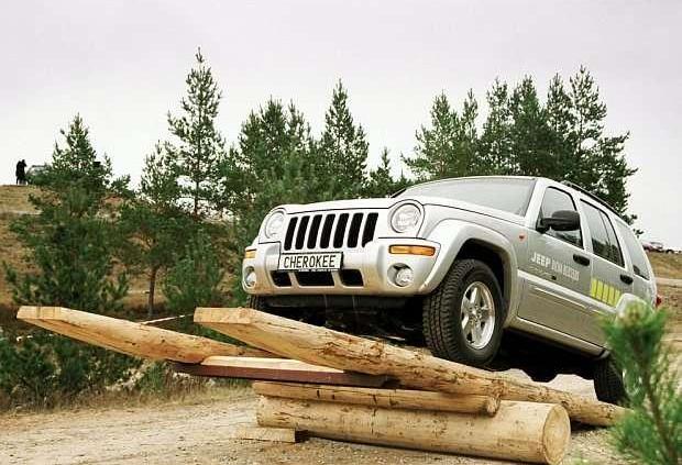 Definicja samochodu terenowego. Amerykański symbol. Legenda.