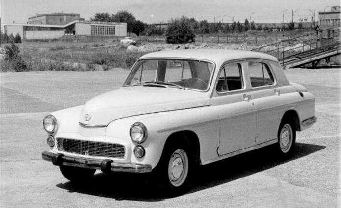 Historia motoryzacji w Polsce: FSO Warszawa - ewolucja licencyjnego GAZ-a