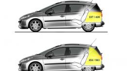 Peugeot 207 Kombi - schemat konstrukcyjny auta