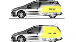 Peugeot 207 Kombi - szkic auta - wymiary