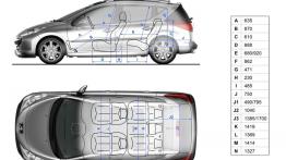Peugeot 207 Kombi - szkic auta - wymiary