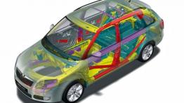 Skoda Fabia II Kombi - schemat konstrukcyjny auta