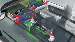 Skoda Fabia II Kombi - schemat konstrukcyjny auta