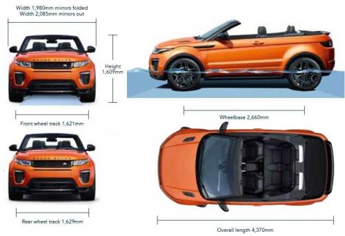 Szkic techniczny Land Rover Range Rover Evoque I Convertible
