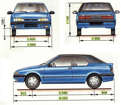 Szkic techniczny Renault 19 II Cabrio