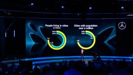 Autonomicznie, futurystycznie, społecznie – Mercedes-Benz Vision Urbanetic