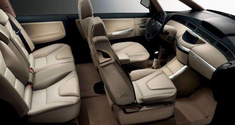 Największe wpadki i sukcesy francuskich producentów