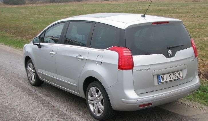 Czar rodzinnych wakacji