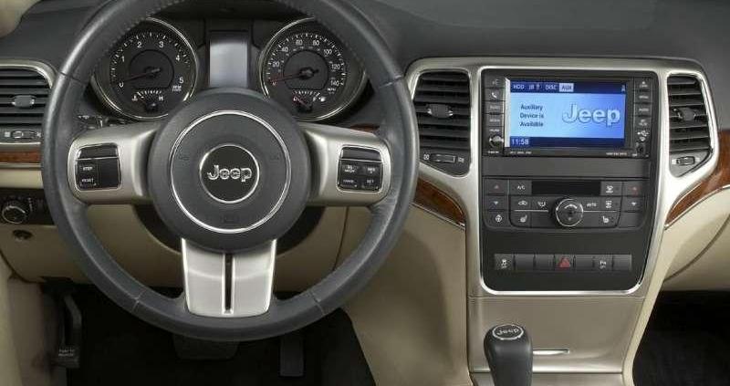 Najbardziej terenowa z terenówek