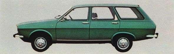 Dla nowoczesnej klasy pracującej