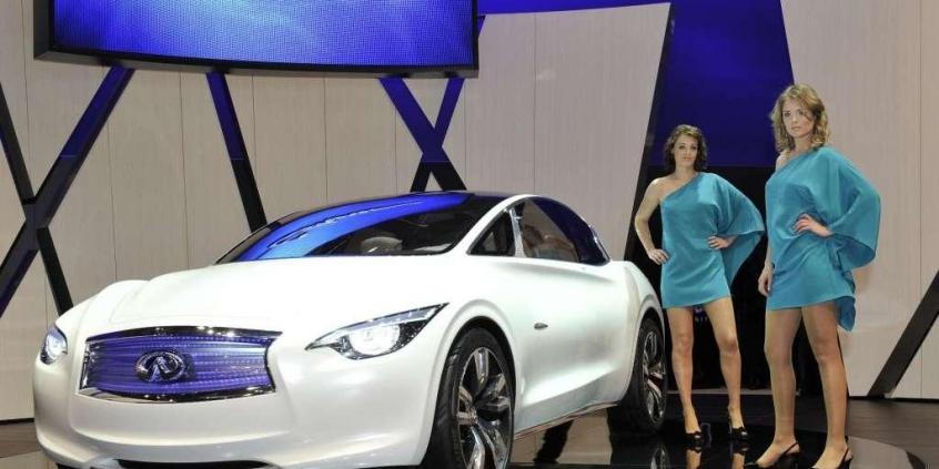 Infiniti Etherea - Wejście smyka