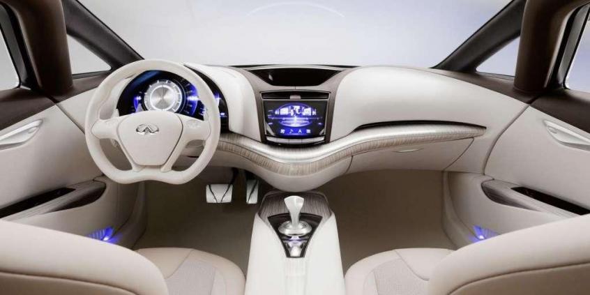 Infiniti Etherea - Wejście smyka