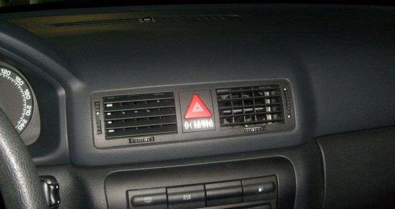 Opis techniczny Skoda Octavia I