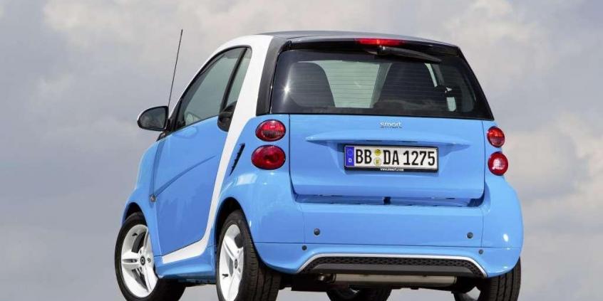 Czy warto kupić: używany smart fortwo (od 2007)