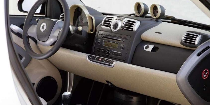 Czy warto kupić: używany smart fortwo (od 2007)