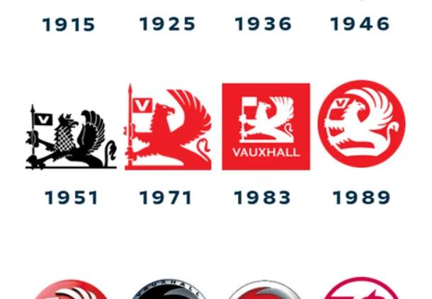 Vauxhall po raz kolejny upraszcza logo. Gryf jest coraz mniej podobny do oryginału