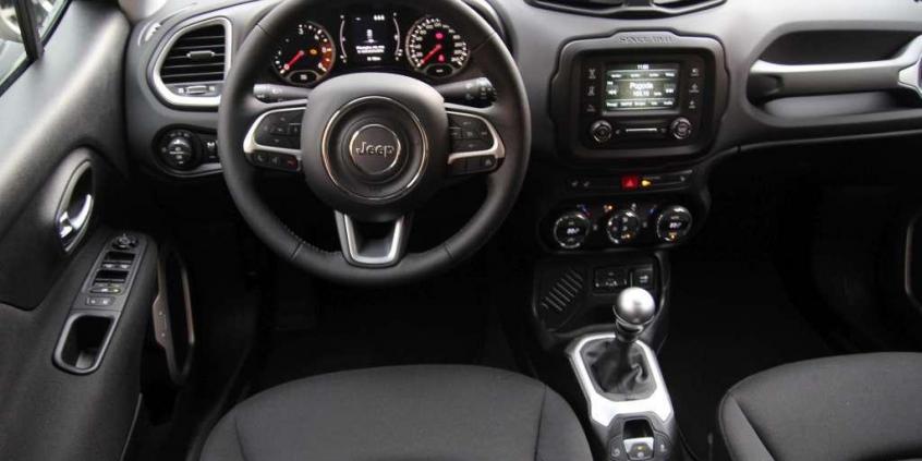 Jeep Renegade - nowy gracz w mocnej stawce