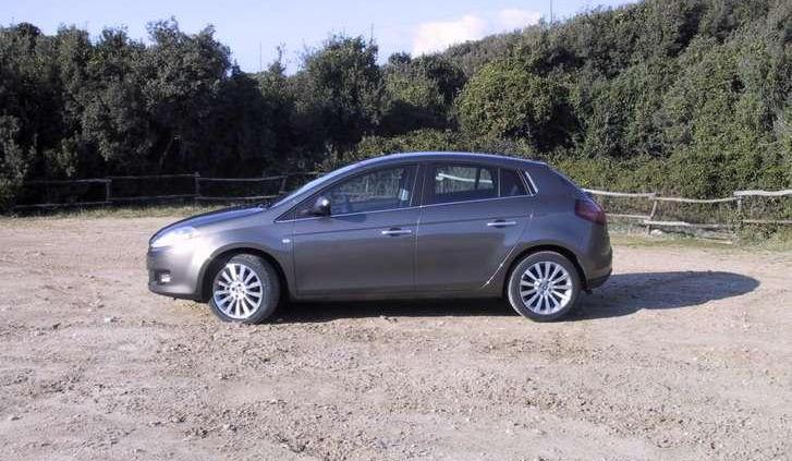 Włoski atak na segment C