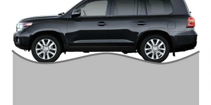 Toyota Land Cruiser V8 - mastodont