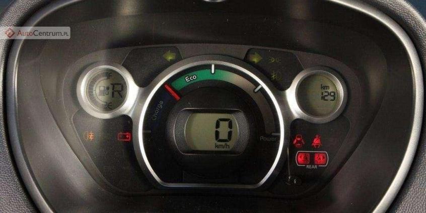 Mitsubishi i-MiEV - elektryzujący typ