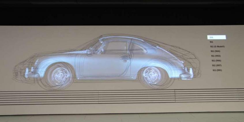 Porsche Museum - kolekcja mocy