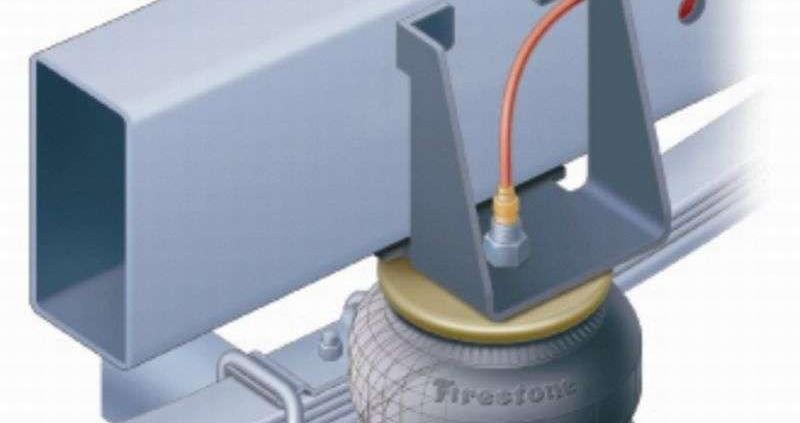 Poziomowanie pojazdu