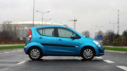 Suzuki Splash - podsumowanie testu długodystansowego