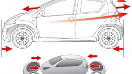Toyota Aygo - szkice - schematy - inne ujęcie